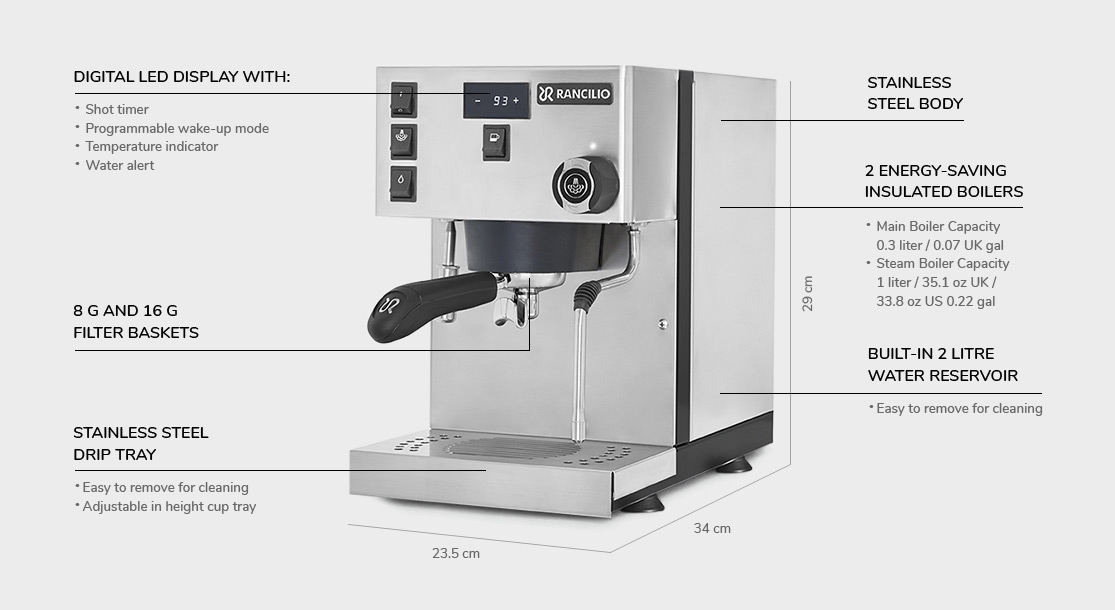 Rancilio Silvia Pro