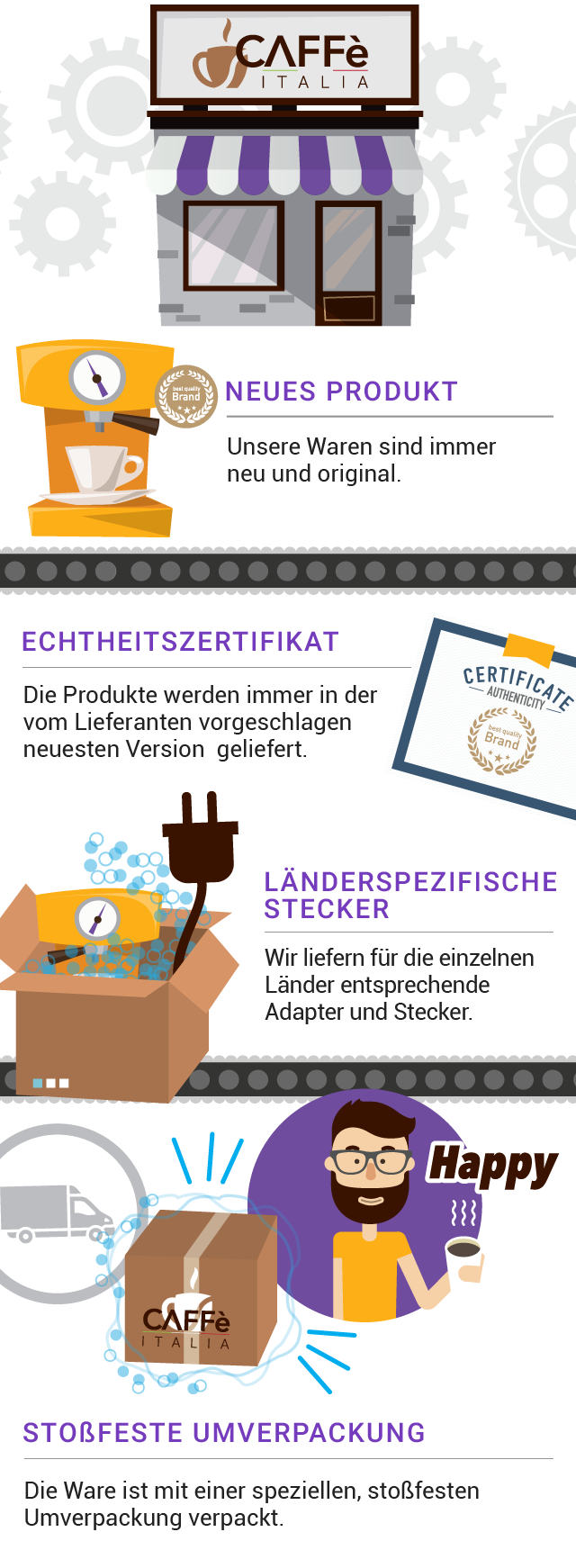 Value Chain